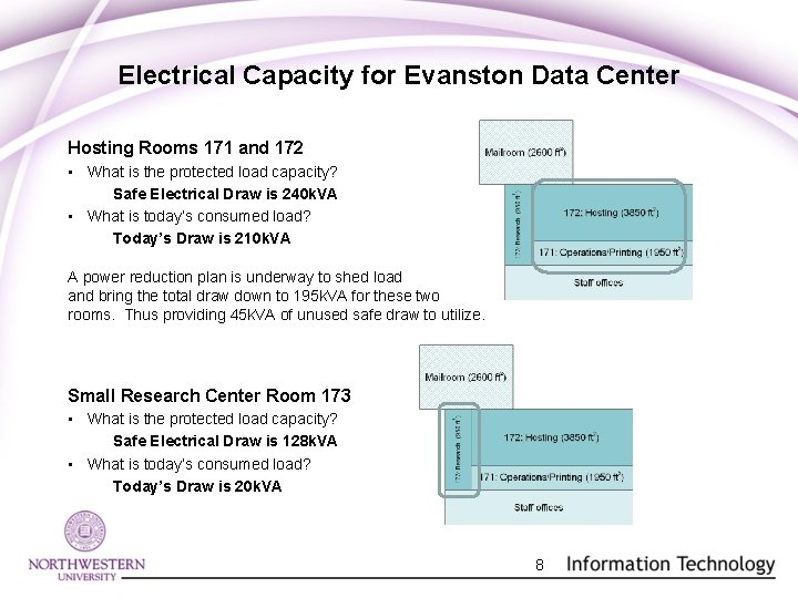 Electrical Capacity for Evanston Data Center Hosting Rooms 171 and 172 • What is