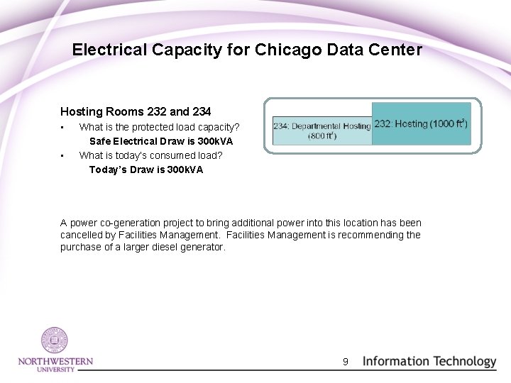 Electrical Capacity for Chicago Data Center Hosting Rooms 232 and 234 • • What