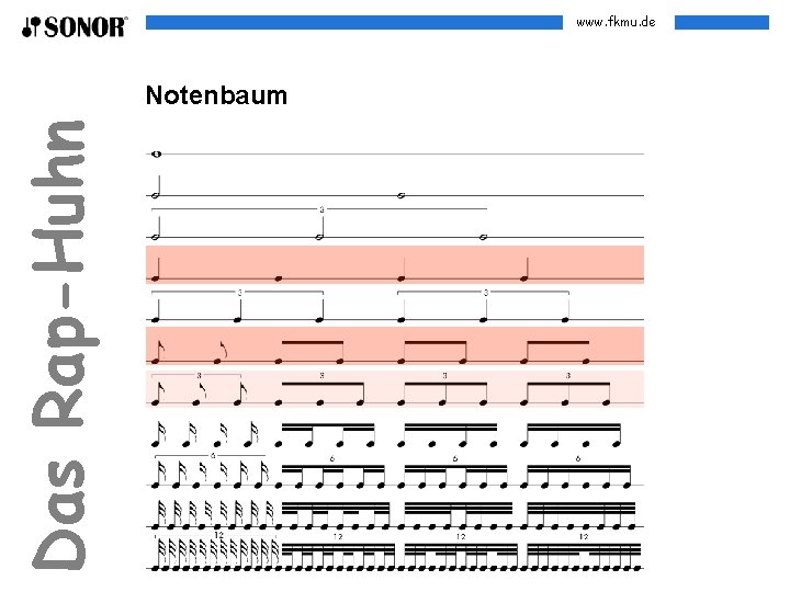 www. fkmu. de Das Rap-Huhn Notenbaum 