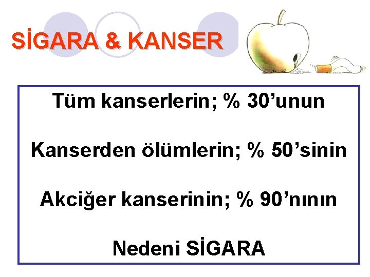 SİGARA & KANSER Tüm kanserlerin; % 30’unun Kanserden ölümlerin; % 50’sinin Akciğer kanserinin; %