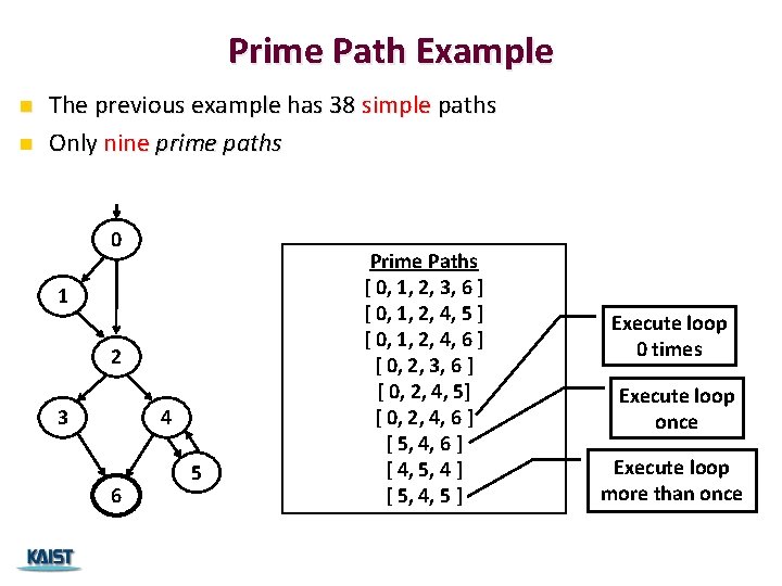 Prime Path Example n n The previous example has 38 simple paths Only nine