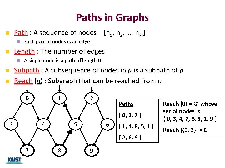 Paths in Graphs n Path : A sequence of nodes – [n 1, n