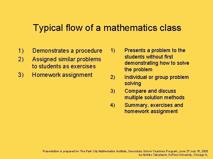 Typical flow of a mathematics class 1) 2) 3) Demonstrates a procedure Assigned similar
