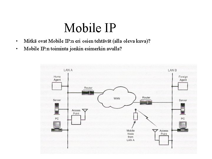 Mobile IP • • Mitkä ovat Mobile IP: n eri osien tehtävät (alla oleva