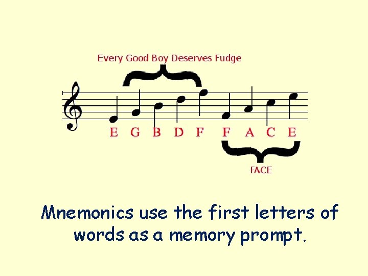 Mnemonics use the first letters of words as a memory prompt. 