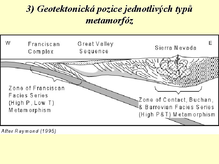 3) Geotektonická pozice jednotlivých typů metamorfóz 3) Geotektonická pozice jednotlivých typů metamorfóz