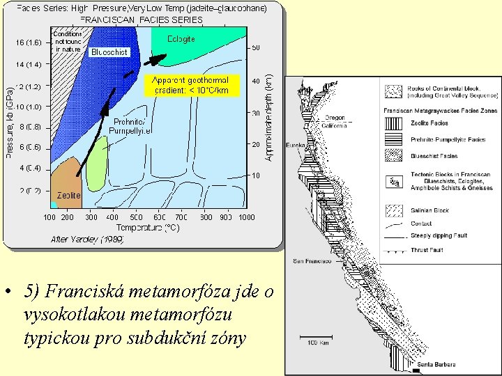 • 5) Franciská metamorfóza jde o vysokotlakou metamorfózu typickou pro subdukční zóny • 5) Franciská metamorfóza jde o vysokotlakou metamorfózu typickou pro subdukční zóny