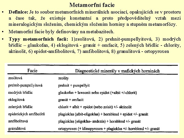 Metamorfní facie • Definice: Je to soubor metamorfních minerálních asociací, opakujících se v prostoru Metamorfní facie • Definice: Je to soubor metamorfních minerálních asociací, opakujících se v prostoru