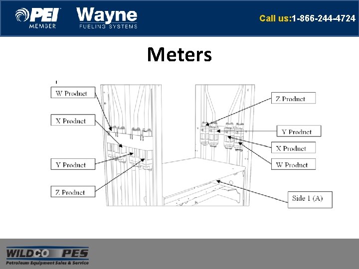 Call us: 1 -866 -244 -4724 Meters Call us: 1 -866 -244 -4724 Meters