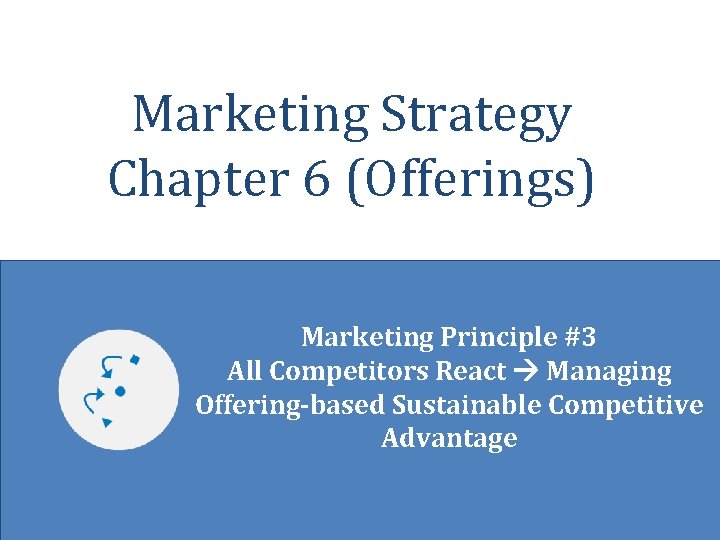 Marketing Strategy Chapter 6 (Offerings) Marketing Principle #3 All Competitors React Managing Offering-based Sustainable