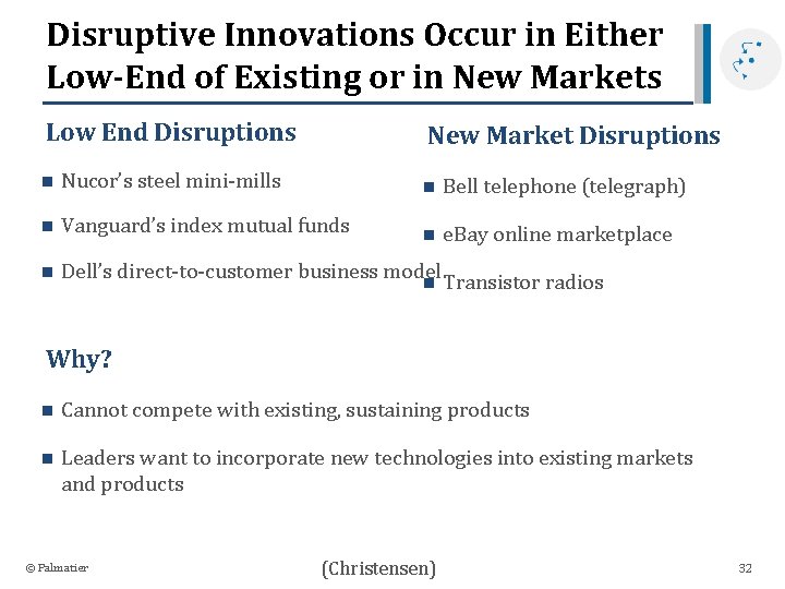 Disruptive Innovations Occur in Either Low-End of Existing or in New Markets Low End
