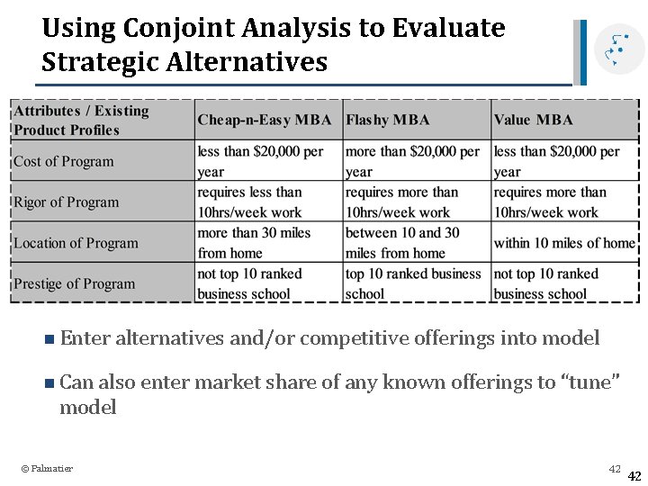 Using Conjoint Analysis to Evaluate Strategic Alternatives n Enter alternatives and/or competitive offerings into