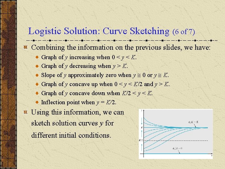 Logistic Solution: Curve Sketching (6 of 7) Combining the information on the previous slides,