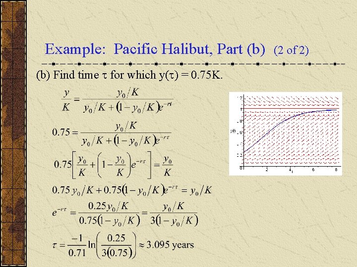 Example: Pacific Halibut, Part (b) Find time for which y( ) = 0. 75