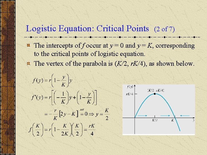 Logistic Equation: Critical Points (2 of 7) The intercepts of f occur at y