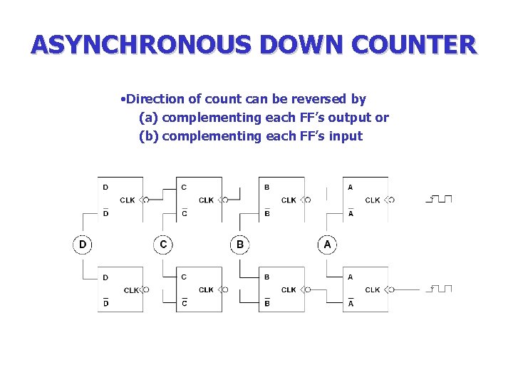 ASYNCHRONOUS DOWN COUNTER • Direction of count can be reversed by (a) complementing each ASYNCHRONOUS DOWN COUNTER • Direction of count can be reversed by (a) complementing each