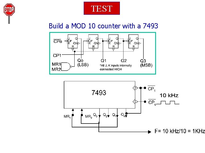 TEST Build a MOD 10 counter with a 7493 TEST Build a MOD 10 counter with a 7493