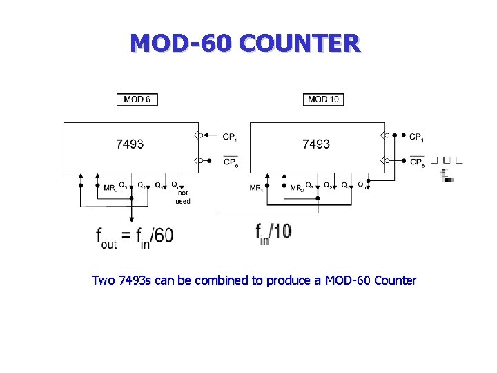 MOD-60 COUNTER Two 7493 s can be combined to produce a MOD-60 Counter MOD-60 COUNTER Two 7493 s can be combined to produce a MOD-60 Counter