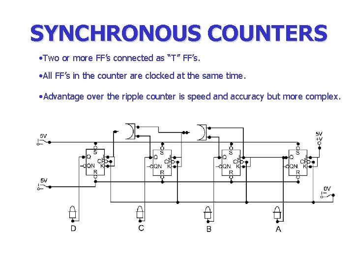 SYNCHRONOUS COUNTERS • Two or more FF’s connected as “T” FF’s. • All FF’s SYNCHRONOUS COUNTERS • Two or more FF’s connected as “T” FF’s. • All FF’s