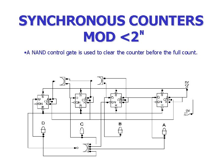 SYNCHRONOUS COUNTERS N MOD <2 • A NAND control gate is used to clear SYNCHRONOUS COUNTERS N MOD <2 • A NAND control gate is used to clear
