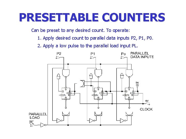 PRESETTABLE COUNTERS Can be preset to any desired count. To operate: 1. Apply desired PRESETTABLE COUNTERS Can be preset to any desired count. To operate: 1. Apply desired
