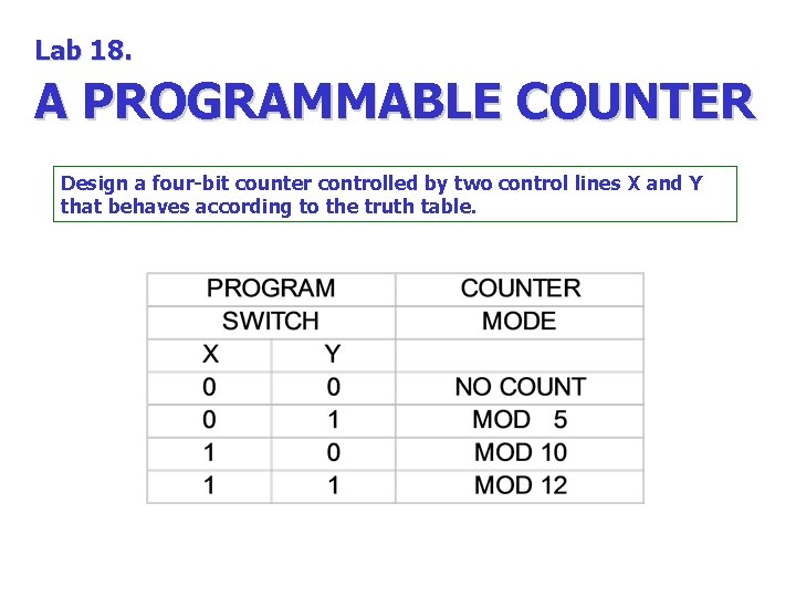 Lab 18. A PROGRAMMABLE COUNTER Design a four-bit counter controlled by two control lines Lab 18. A PROGRAMMABLE COUNTER Design a four-bit counter controlled by two control lines