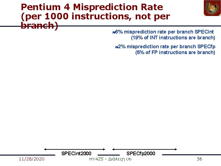 Pentium 4 Misprediction Rate (per 1000 instructions, not per branch) 6% misprediction rate per Pentium 4 Misprediction Rate (per 1000 instructions, not per branch) 6% misprediction rate per