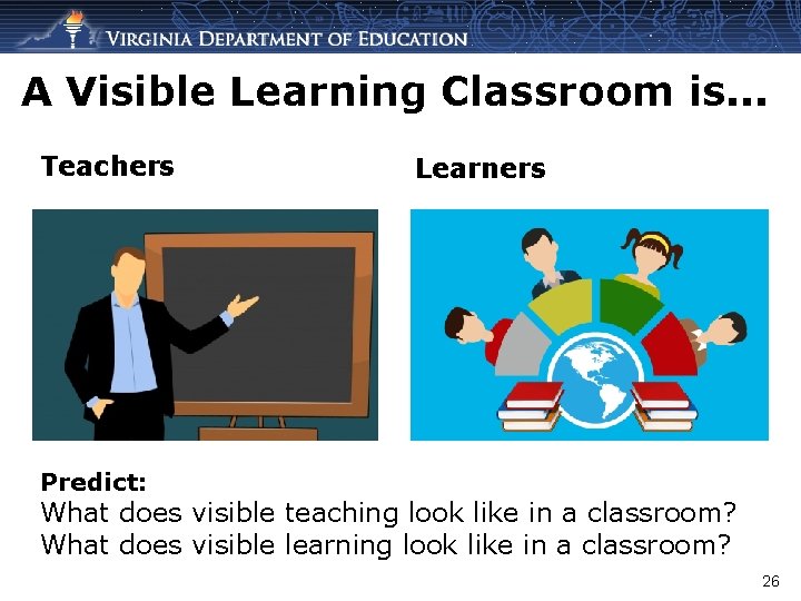 A Visible Learning Classroom is. . . Teachers Learners Predict: What does visible teaching