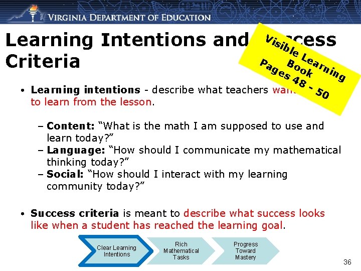 Vi sib Learning Intentions and Success le Le P B Criteria ag oo arni