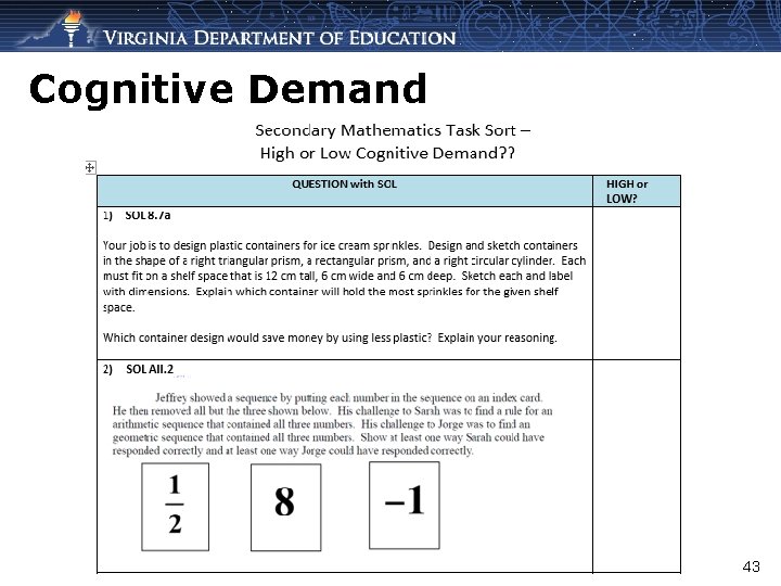 Cognitive Demand 43 