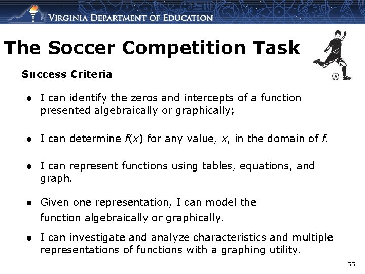 The Soccer Competition Task Success Criteria ● I can identify the zeros and intercepts