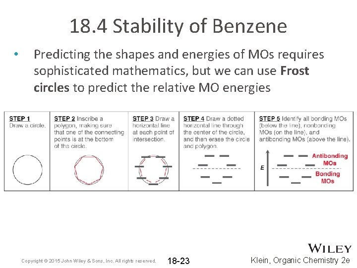 18. 4 Stability of Benzene • Predicting the shapes and energies of MOs requires 18. 4 Stability of Benzene • Predicting the shapes and energies of MOs requires