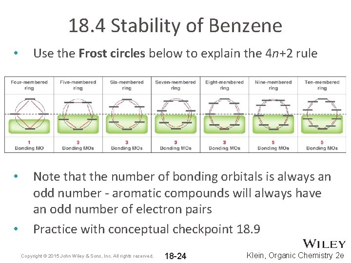 18. 4 Stability of Benzene • Use the Frost circles below to explain the 18. 4 Stability of Benzene • Use the Frost circles below to explain the