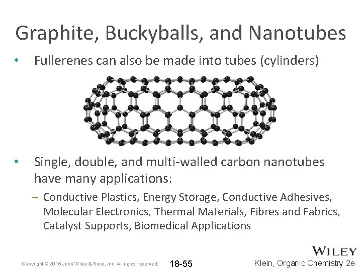 Graphite, Buckyballs, and Nanotubes • Fullerenes can also be made into tubes (cylinders) • Graphite, Buckyballs, and Nanotubes • Fullerenes can also be made into tubes (cylinders) •