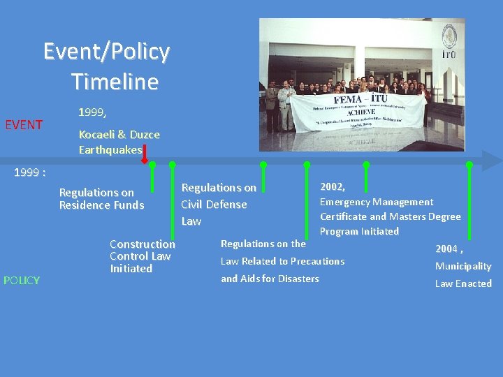 Event/Policy Timeline EVENT 1999, Kocaeli & Duzce Earthquakes 1999 : Regulations on Residence Funds