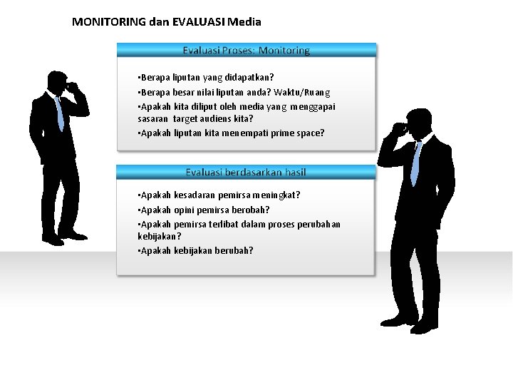 MONITORING dan EVALUASI Media • Berapa liputan yang didapatkan? • Berapa besar nilai liputan