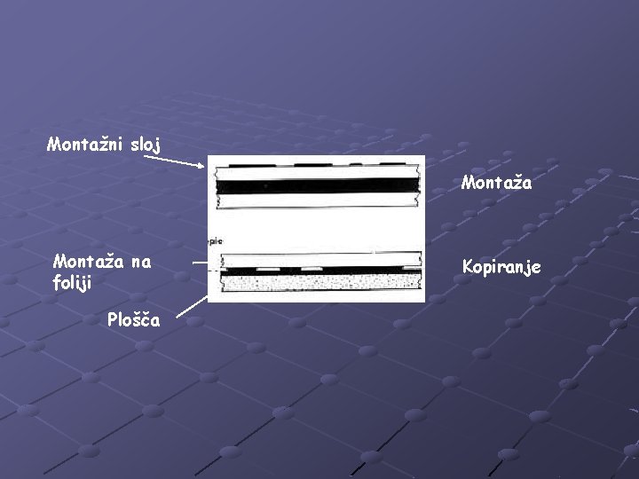 Montažni sloj Montaža na foliji Plošča Kopiranje 