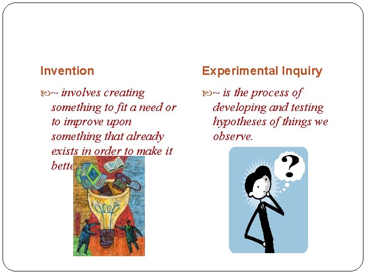 Invention Experimental Inquiry ~ involves creating ~ is the process of something to fit