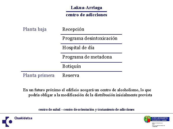 Lakua-Arriaga centro de adicciones Planta baja Recepción Programa desintoxicación Hospital de día Programa de