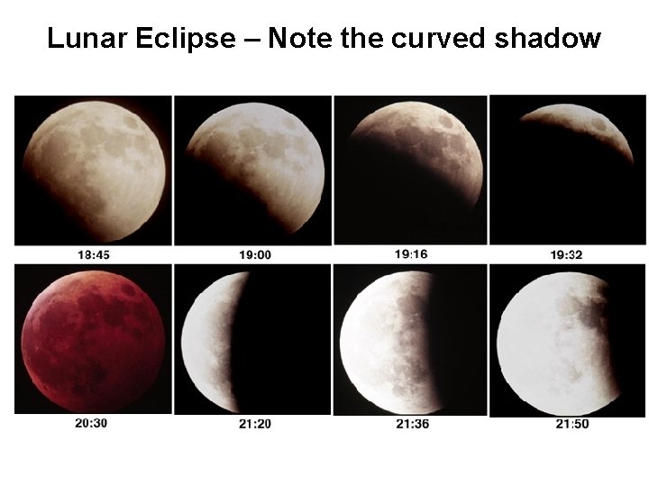 Lunar Eclipse – Note the curved shadow 
