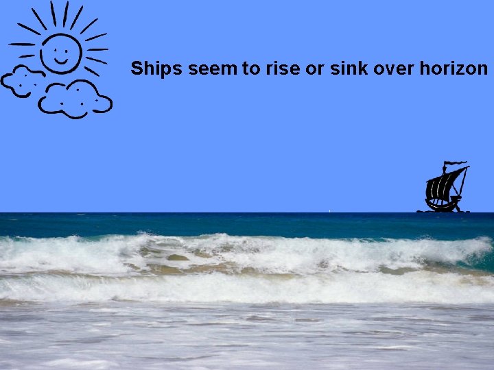 Ships seem to rise or sink over horizon 