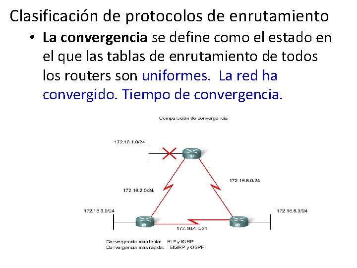 Clasificación de protocolos de enrutamiento • La convergencia se define como el estado en