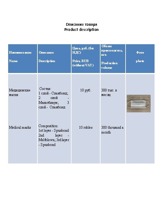 Описание товара Product description Наименование Описание Name Description Медицинские маски Состав: 1 слой - Описание товара Product description Наименование Описание Name Description Медицинские маски Состав: 1 слой -