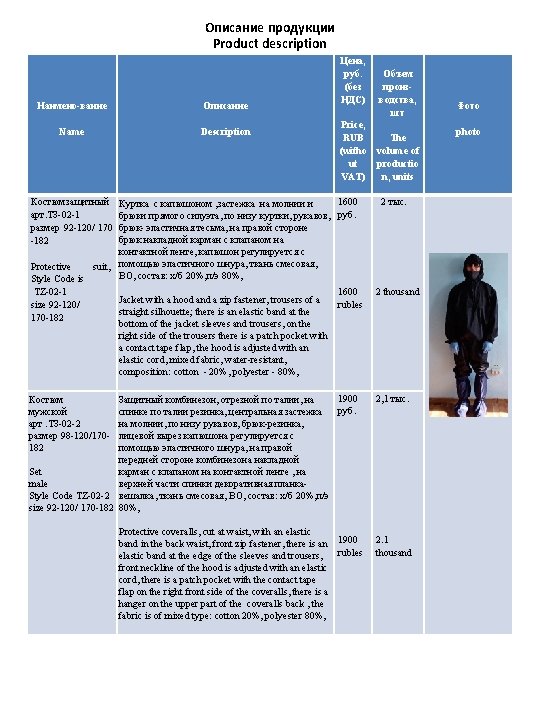 Описание продукции Product description Наимено-вание Описание Цена, руб. (без НДС) Объем производства, шт Price,