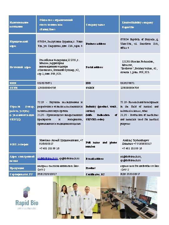 Limited liability company "Rapid BIO" Наименование компании Общество с ограниченной Limited liability company Company Limited liability company "Rapid BIO" Наименование компании Общество с ограниченной Limited liability company Company