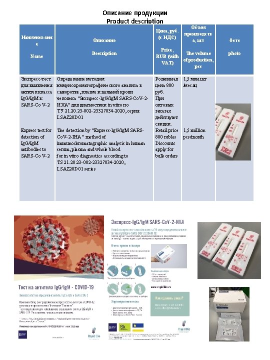 Описание продукции Product description Наименовани е Name Экспресс-тест для выявления антител класса Ig. G/Ig.