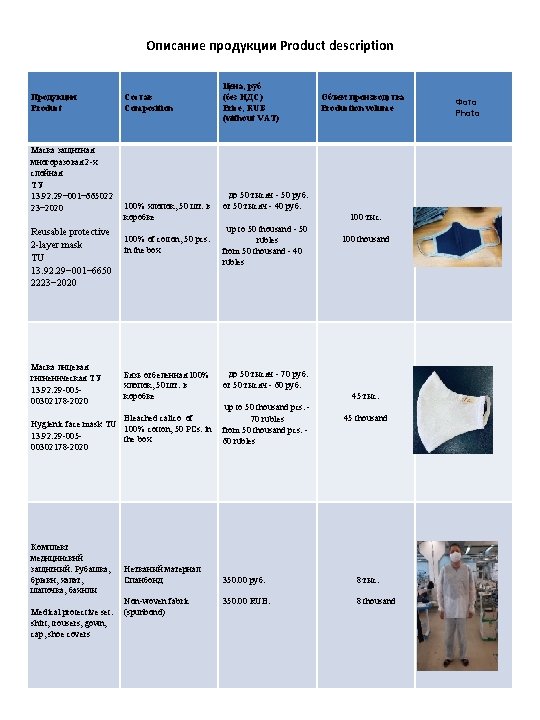 Описание продукции Product description Продукция Product Маска защитная многоразовая 2 -х слойная ТУ 13.