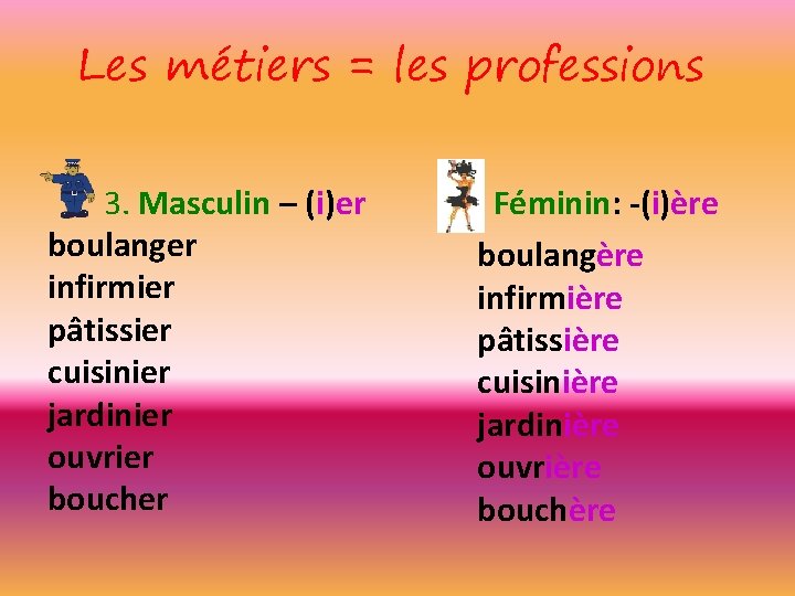 Les métiers = les professions 3. Masculin – (i)er boulanger infirmier pâtissier cuisinier jardinier