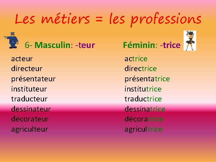 Les métiers = les professions 6 - Masculin: -teur acteur directeur présentateur instituteur traducteur