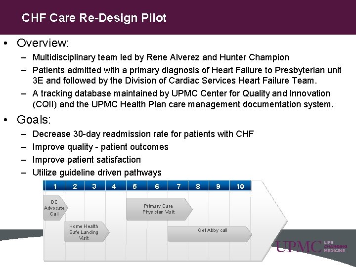 CHF Care Re-Design Pilot • Overview: – Multidisciplinary team led by Rene Alverez and